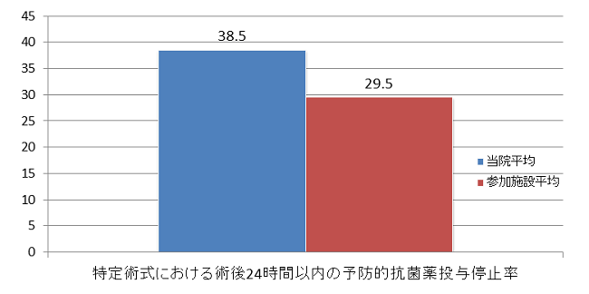 09 koukinyakuteishi9