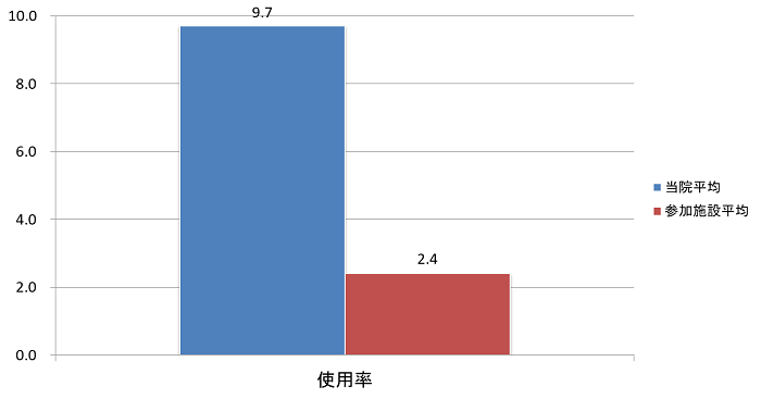 2019 nyourokansensyou4