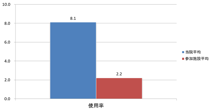 2020 nyourokansensyou4