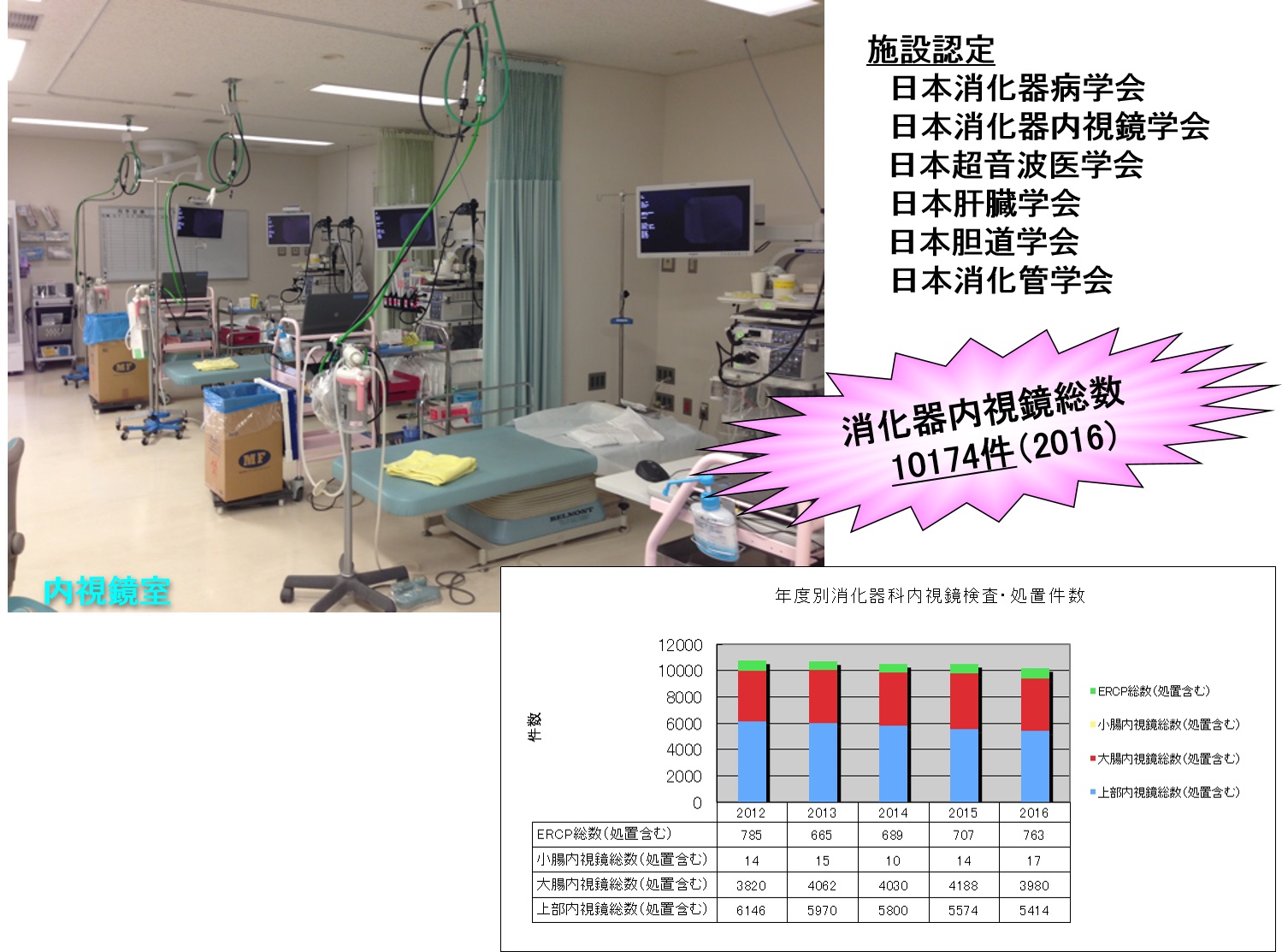 2016年度 スライド３